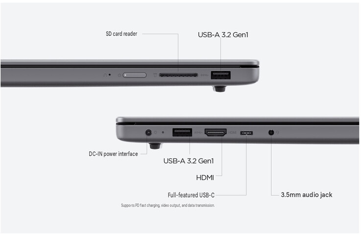 Configurazione delle porte del laptop (traduzione automatica)