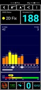 Test GPS: al chiuso