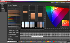 ColorChecker before calibration