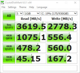 CDM 6 (campione USA - 6800H)