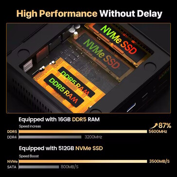 È possibile installare un secondo SSD. (Fonte immagine: Peladn)
