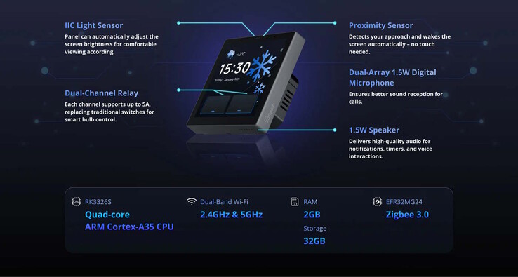 Gli ingressi vocali sono supportati