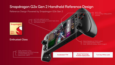 Progetto di riferimento del palmare Snapdragon G3x Gen 2. (Fonte: Qualcomm)
