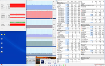 Stress di Prime95+FurMark