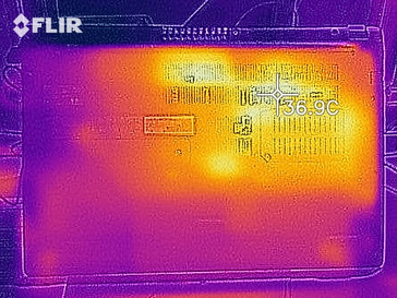 Distribuzione del Calore in idle - lato inferiore