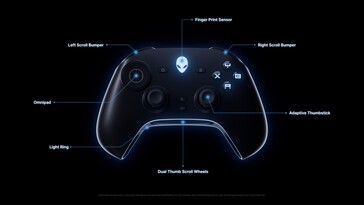 Concept Nyx include un nuovo controller che può essere configurato per ogni giocatore della casa.