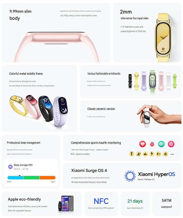 Caratteristiche principali dello Smart Band 11 (traduzione automatica)