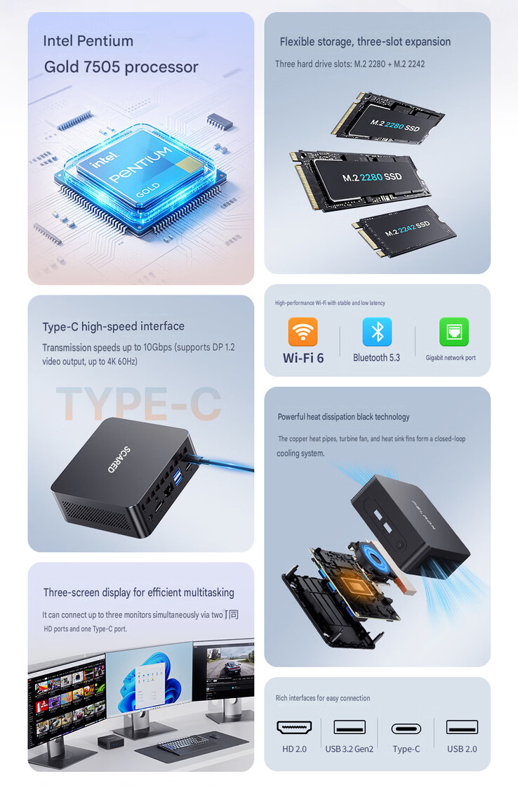 Caratteristiche principali del mini PC (traduzione automatica)