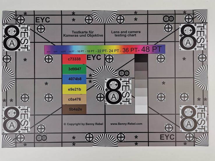 Huawei P30 - Grafico di Test