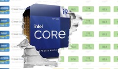 L'Intel Core i9-12900KS si è fatto strada in cima alla classifica delle CPU di UserBenchmark. (Fonte immagine: Intel/UserBenchmark/Unsplash - modificato)