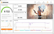 3DMark Time Spy collegato alla rete elettrica