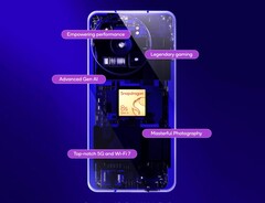 Lo Snapdragon 8s Gen 4 è progettato per aiutare le ammiraglie meno costose a raggiungere prestazioni migliori. (Fonte: Qualcomm)