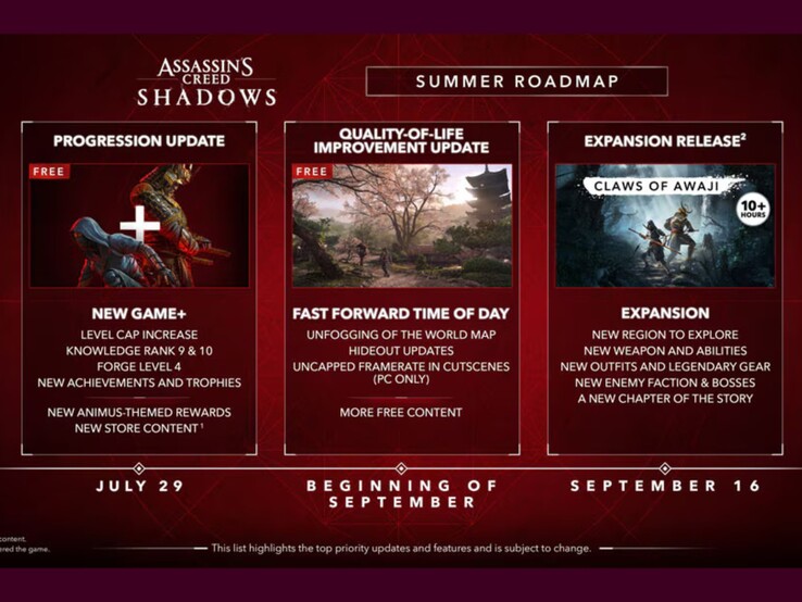 La roadmap estiva di Assassin's Creed Shadows. (Fonte: Ubisoft)