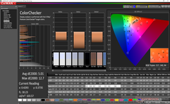 ColorChecker prima della calibrazione