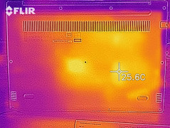 Mappa di calore lato inferiore in idle