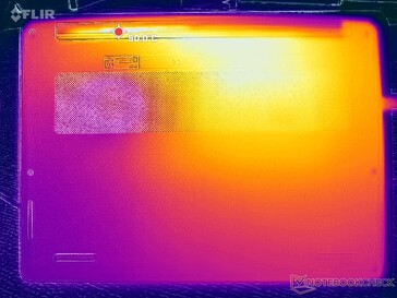 Test di stress con Prime95+FurMark (livello D)