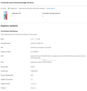 (Fonte: Google Play Console via MyFixGuide)