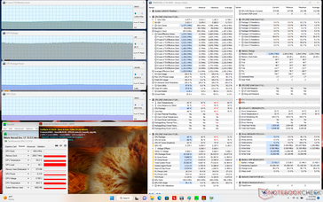 Stress di Prime95+FurMark