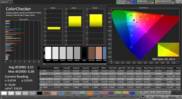 Precisione del colore (profilo: standard, spazio colore: sRGB)