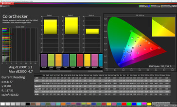 Colori (modalità schermo: Naturale, spazio colore di destinazione: sRGB)