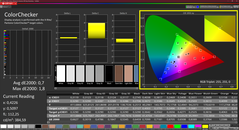 Colorchecker (calibrato)