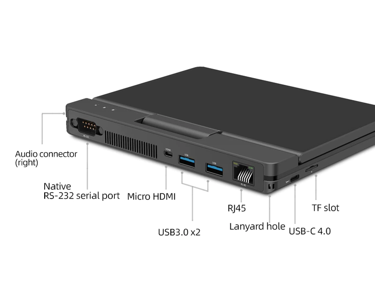 (Fonte: One-netbook)