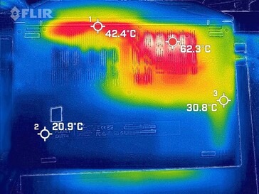 Mappa di calore del carico, in basso: I 62,3 °C si riferiscono all'unità di raffreddamento stessa.