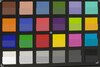 ColorChecker Passport: gamma di colore target mostrata nella metà inferiore di ogni quadrato (apertura f/2.4)
