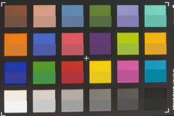 ColorChecker Passport HTC U11: la metaà inferiore di ogni campo mostra il colore target