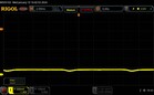 25 % di luminosità del display