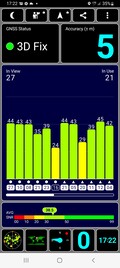 Test GPS all'aperto