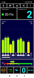 Test GPS all'aperto