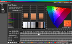 ColorChecker prima della calibrazione