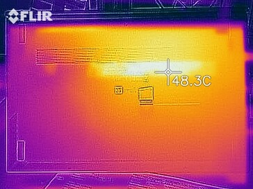 Sviluppo del calore lato inferiore (sotto carico)