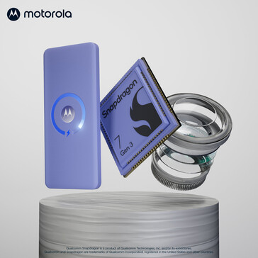 (Fonte: Motorola)