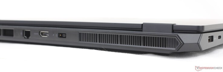 Pannello posteriore: RJ-45 (1 Gbps), HDMI 2.1, alimentatore CA