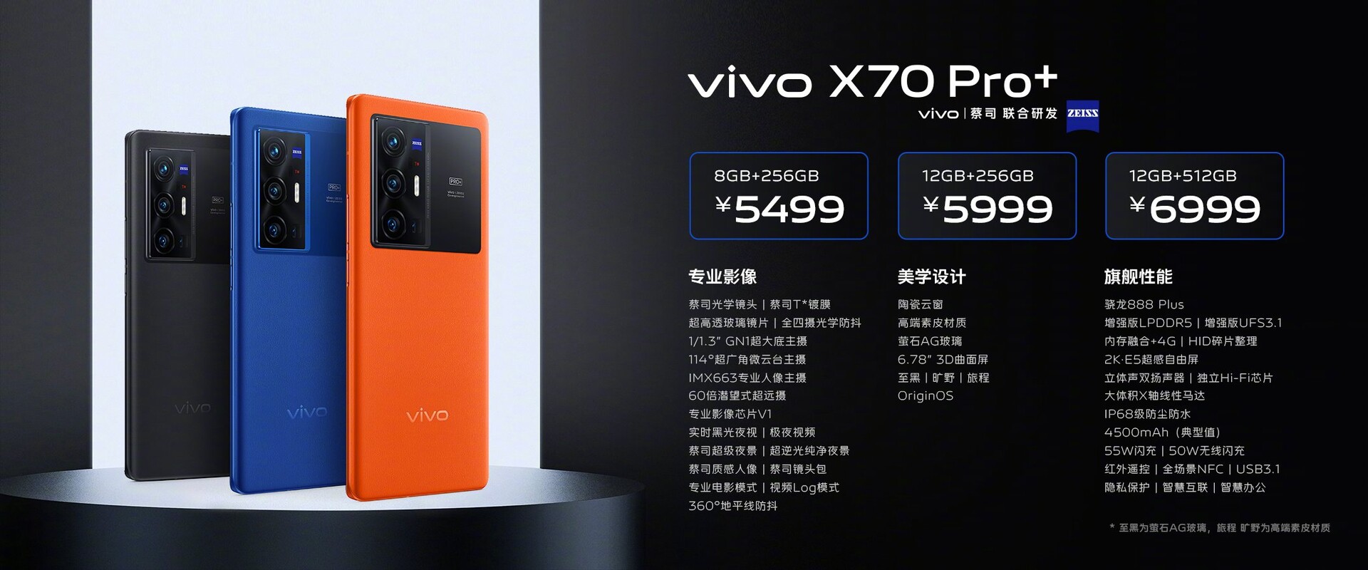 Vivo x pro купить. X70pro+. X70 Pro Plus. Vivo x70 Pro Plus характеристики. X70 Pro.