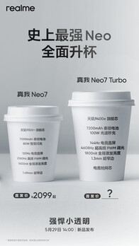 Gli aggiornamenti del design e delle specifiche di Neo7 Turbo vengono mostrati in anteprima prima del lancio. (Fonte: Realme via Weibo)