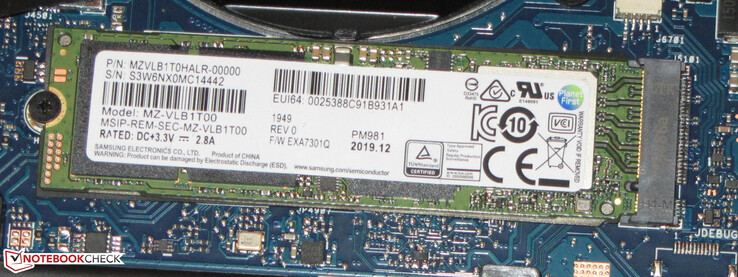 Un SSD NVMe come drive di sistema