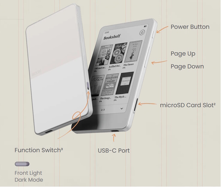 Porte e comandi dell'e-reader Boox Picco.