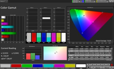 Spazio colore (Profilo: Pro, Spazio colore di destinazione: Adobe RGB)