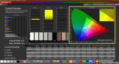 Colorchecker