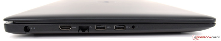 Sinistra: alimentazione, HDMI 2.0, Gigabit-Ethernet, 2x USB 3.1, 3.5 mm audio