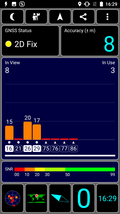 GPS test indoors