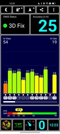 Test GPS: al chiuso