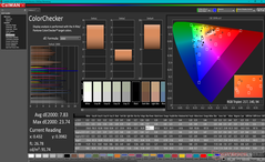 ColorChecker prima della calibrazione