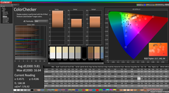 ColorChecker prima della calibrazione