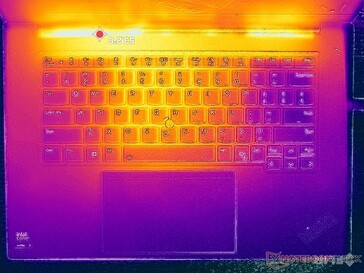 Stress Prime95+FurMark (copertura C)