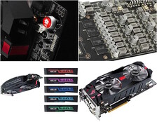 La ROG Matrix 285 ha portato le funzionalità di overclocking tipiche delle schede madri alle GPU