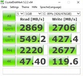 CrystalDiskMark